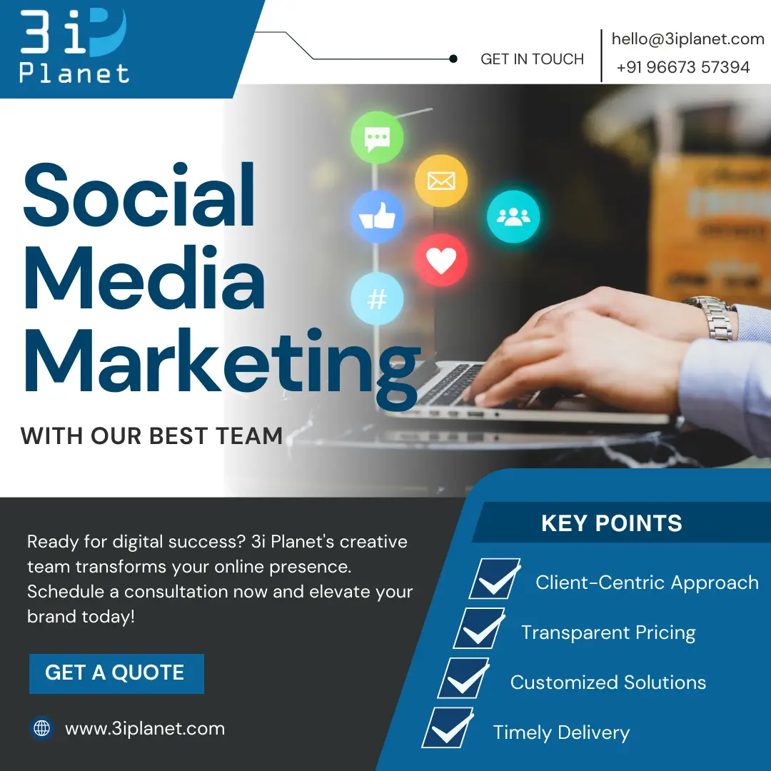 Importance of SMM services