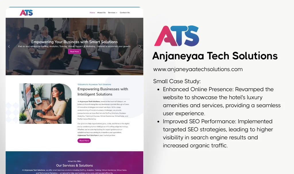Anjaneyaa Tech Solutions