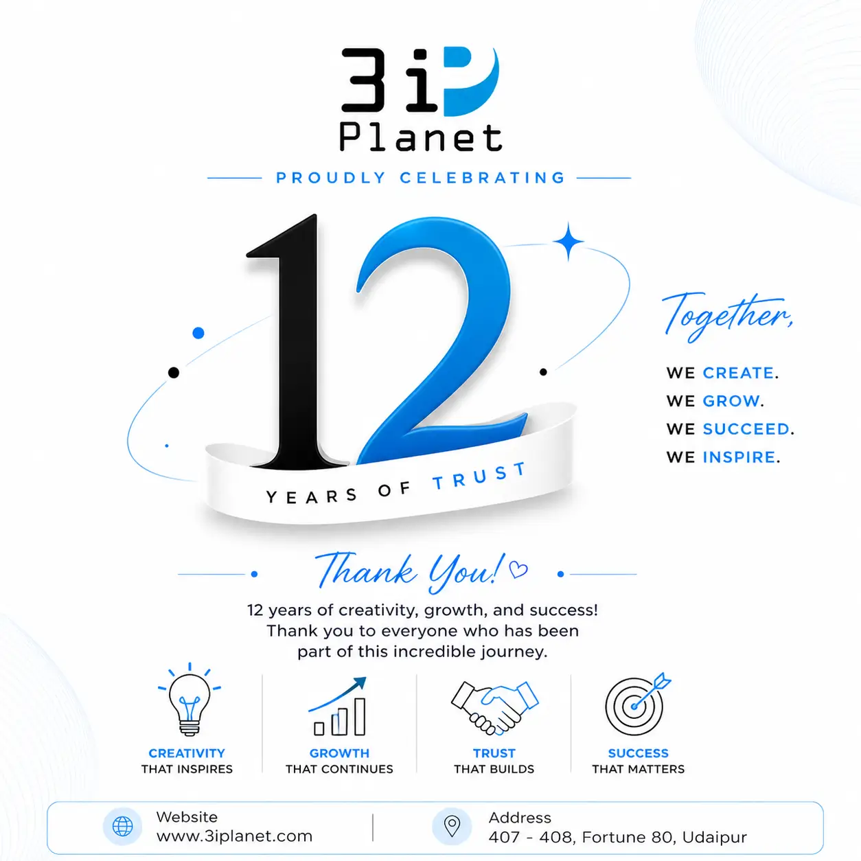 3i Planet Completes 12 Years of Trust, Growth & Digital Excellence